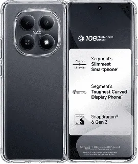 Slim Camera Protection Phone Case